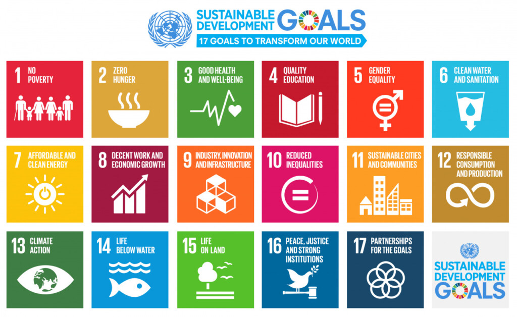 Sustainable Development Goals - Maritech